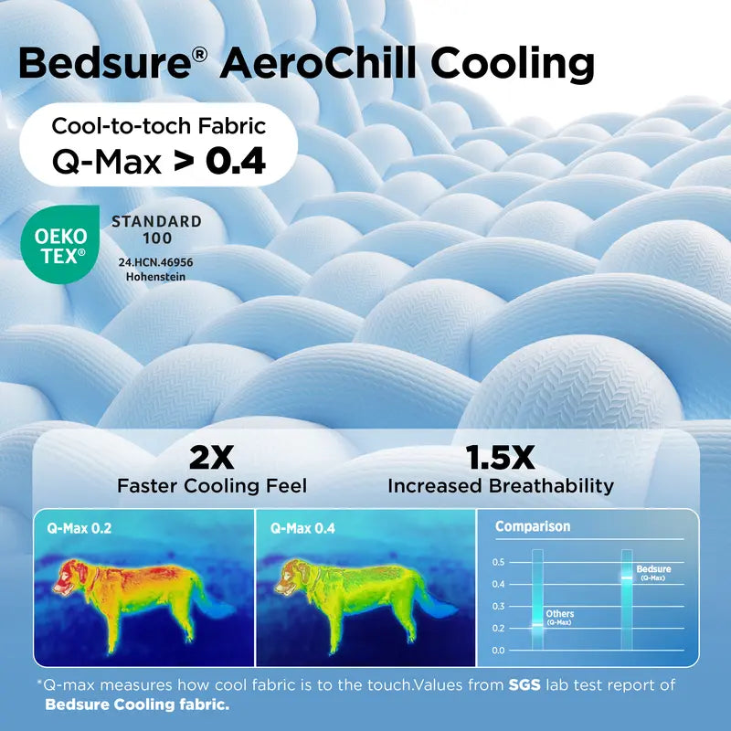🧊 Washable Pet Cooling Mat – Q-Max >0.4 Ice Silk Dog Bed