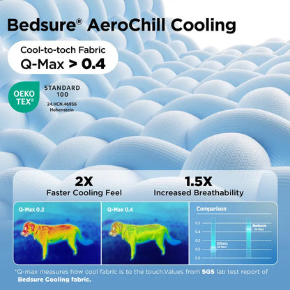 🧊 Washable Pet Cooling Mat – Q-Max >0.4 Ice Silk Dog Bed